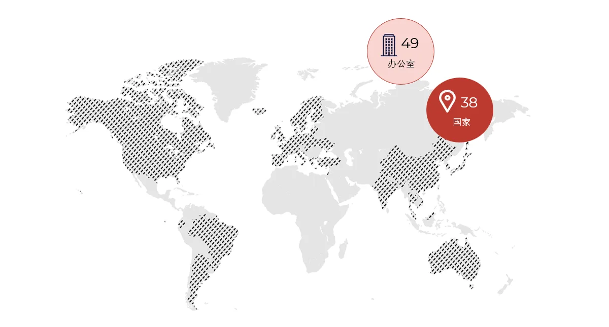 ARC Group offices and countries