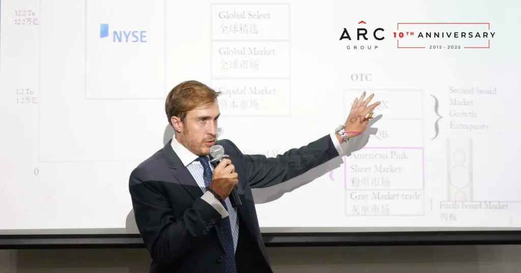 高管对话 —— ARC Group总裁Sergio Camarero解码跨境金融